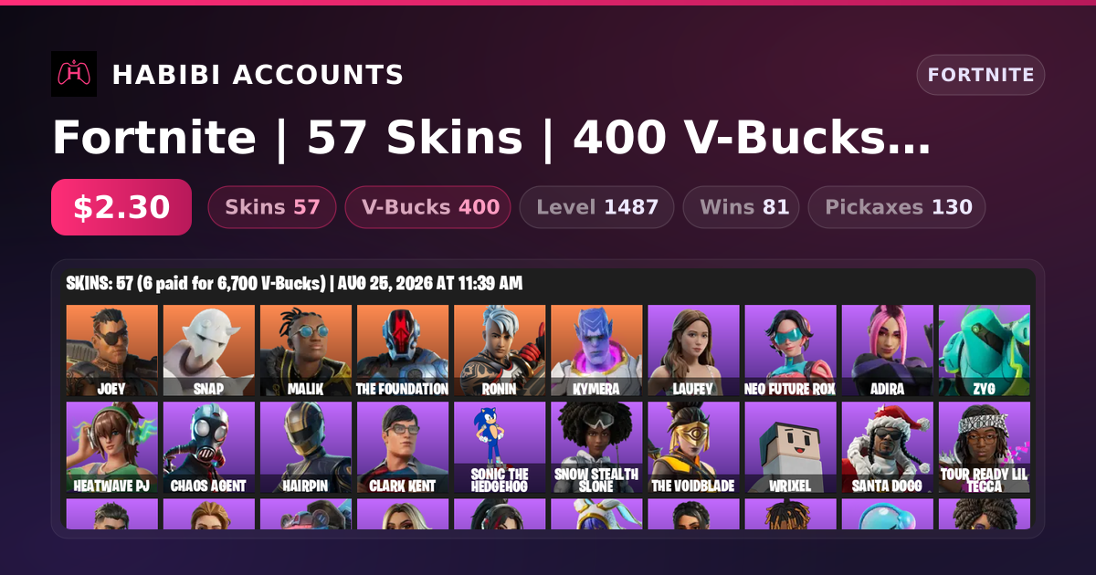 Fortnite | 57 Skins | 400 V-Bucks | Level 1487 | 81 Wins — HabibiAccounts