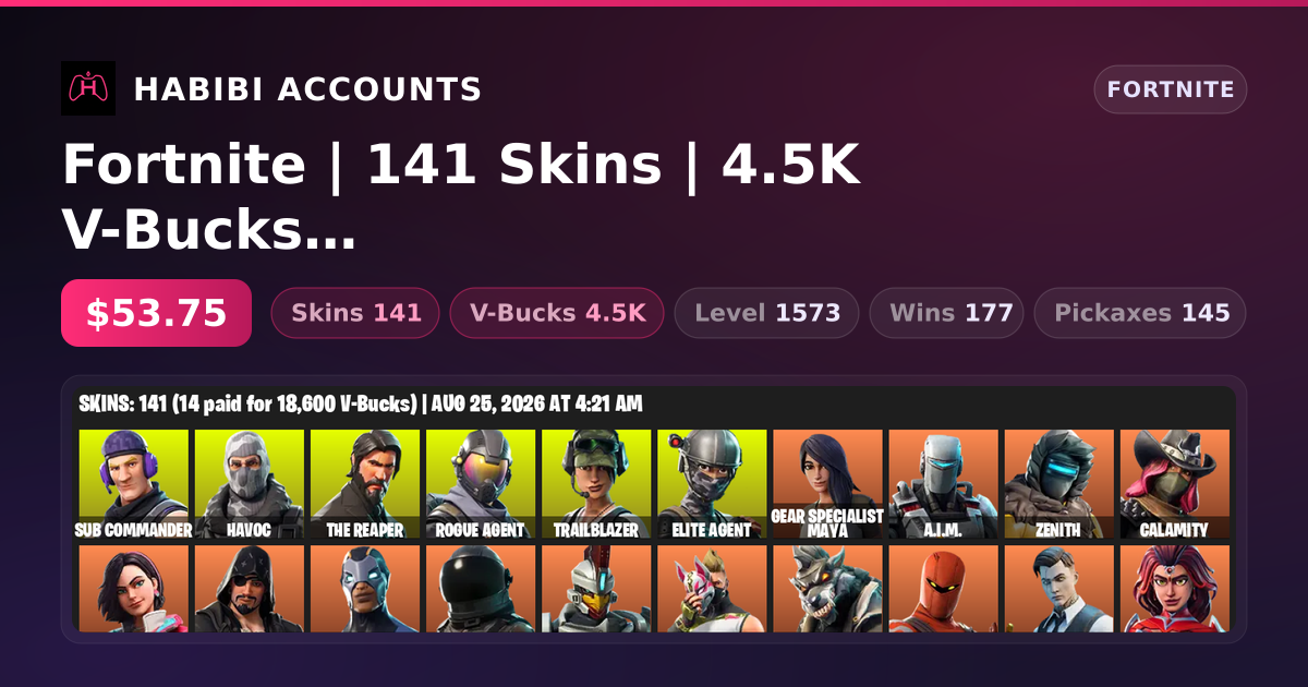 Fortnite | 141 Skins | 4.5K V-Bucks | Level 1573 | 177 Wins — HabibiAccounts
