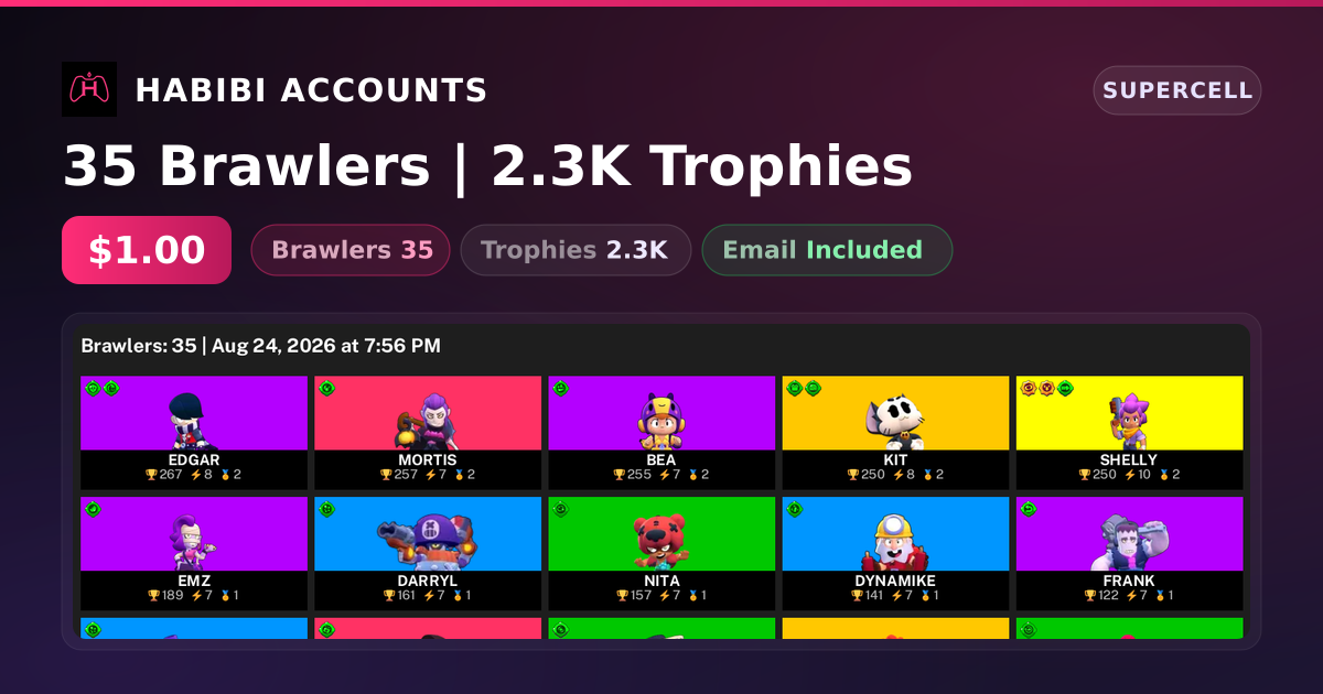 35 Brawlers | 2.3K Trophies — HabibiAccounts