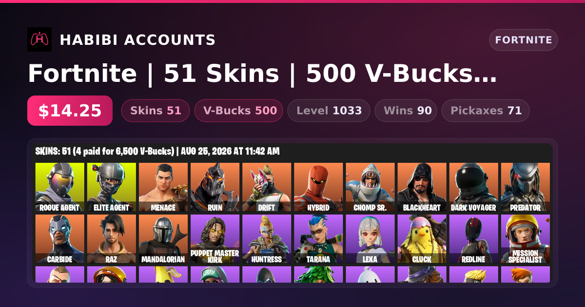 Fortnite | 51 Skins | 500 V-Bucks | Level 1033 | 90 Wins — HabibiAccounts