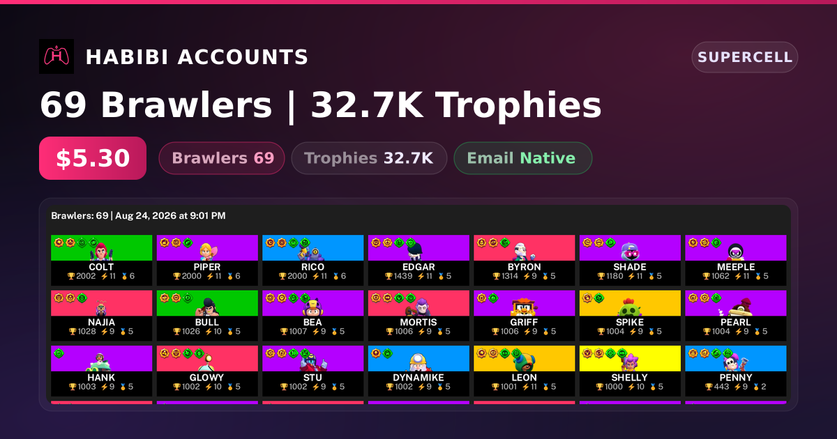 69 Brawlers | 32.7K Trophies — HabibiAccounts