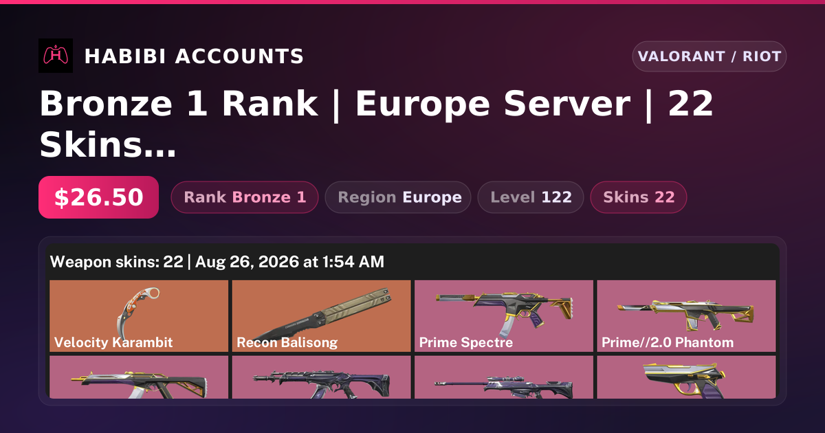 Bronze 1 Rank | Europe Server | 22 Skins | 2 Knives | Level 122 — HabibiAccounts