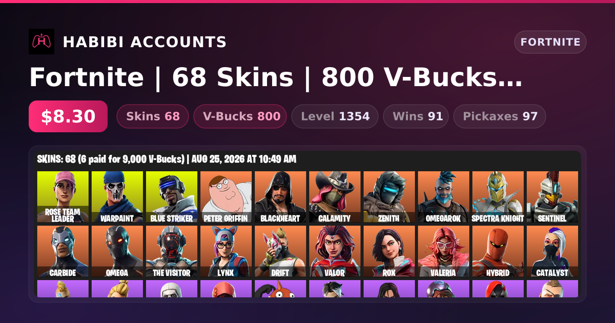 Fortnite | 68 Skins | 800 V-Bucks | Level 1354 | 91 Wins — HabibiAccounts