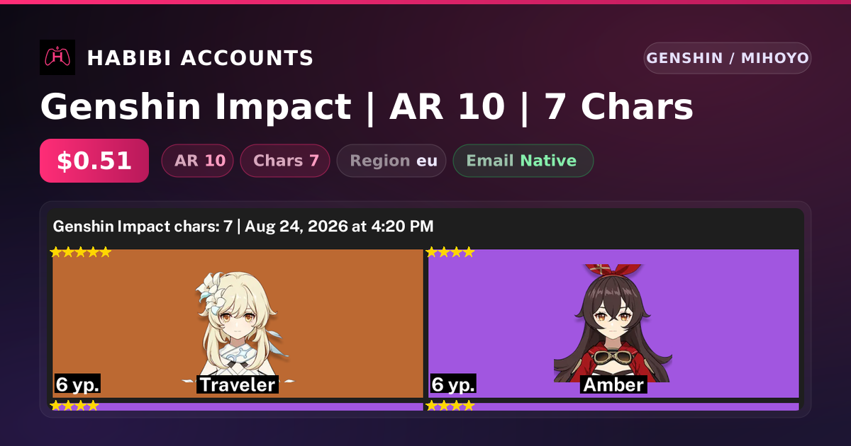 Genshin Impact | AR 10 | 7 Chars — HabibiAccounts