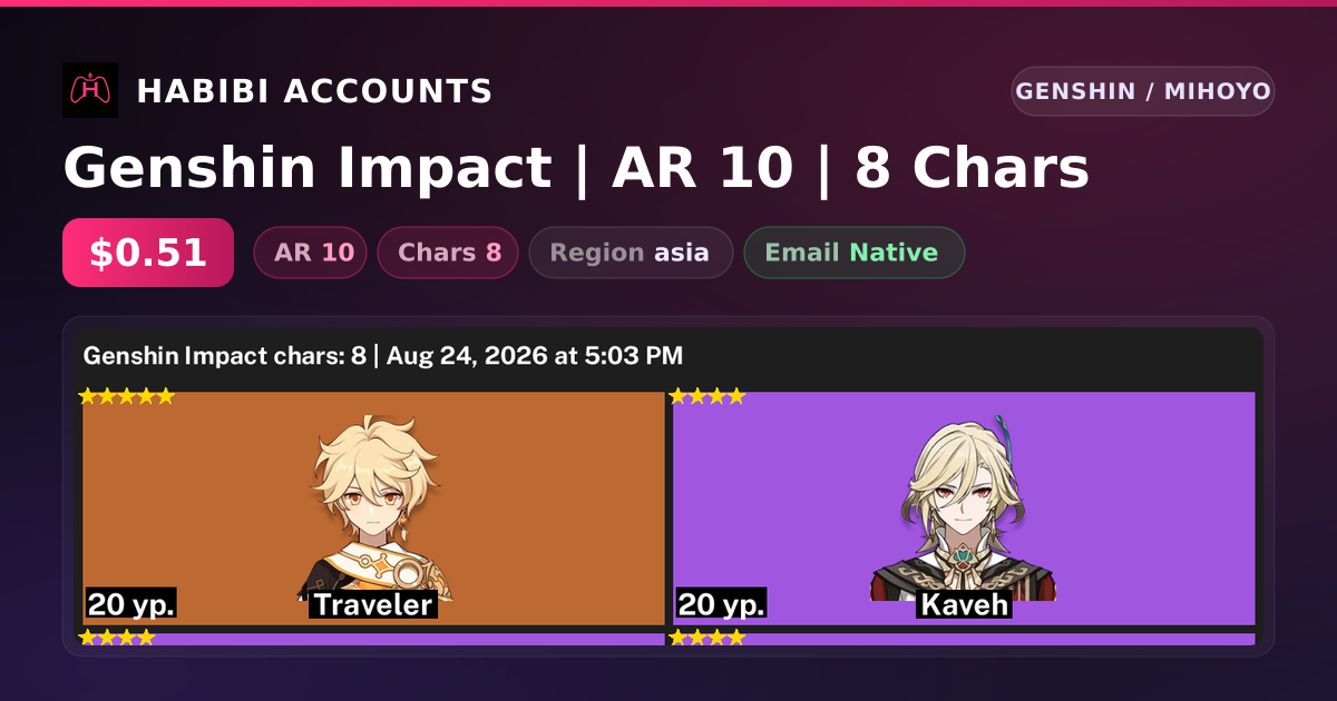 Genshin Impact | AR 10 | 8 Chars — HabibiAccounts