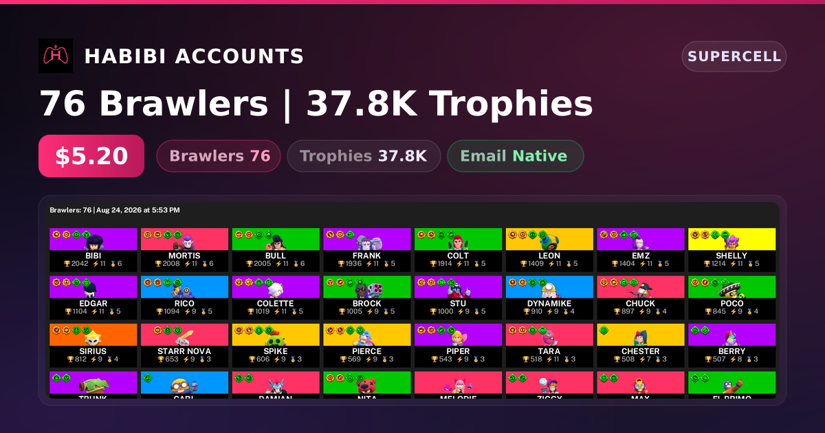 76 Brawlers | 37.8K Trophies — HabibiAccounts