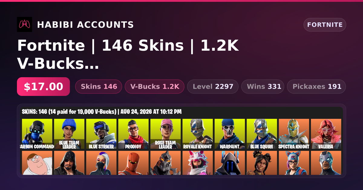 Fortnite | 146 Skins | 1.2K V-Bucks | Level 2297 | 331 Wins — HabibiAccounts