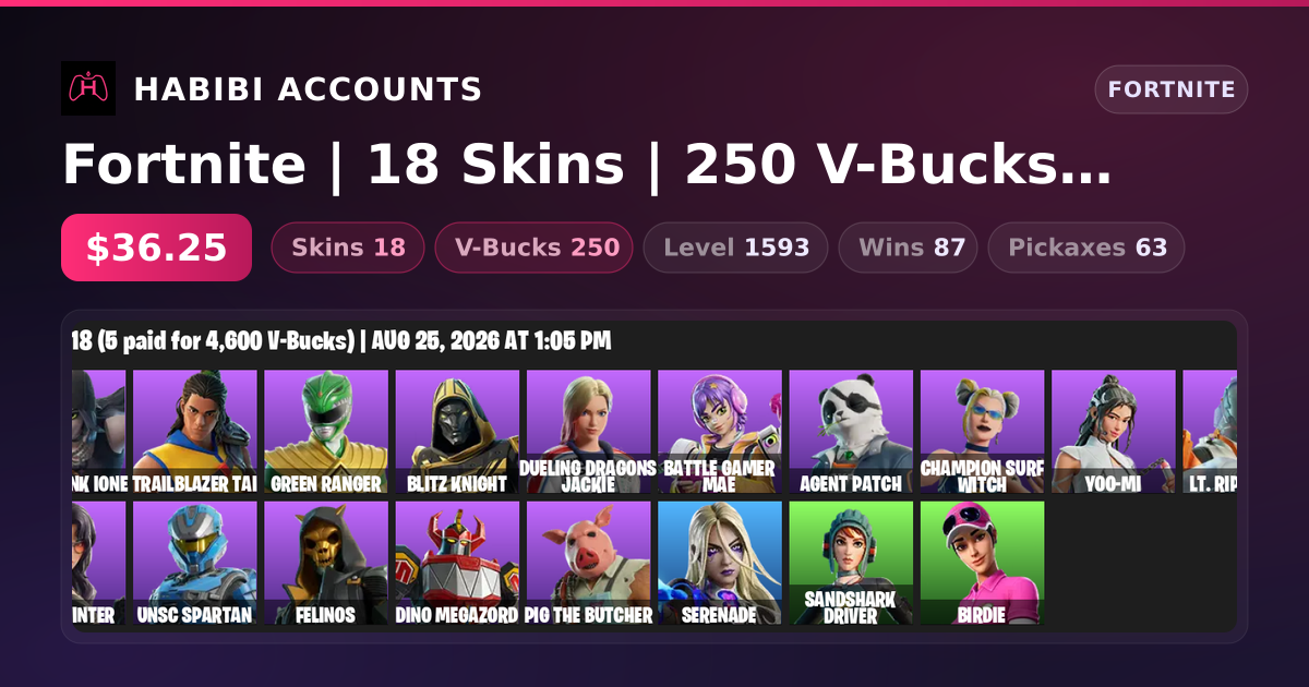 Fortnite | 18 Skins | 250 V-Bucks | Level 1593 | 87 Wins — HabibiAccounts
