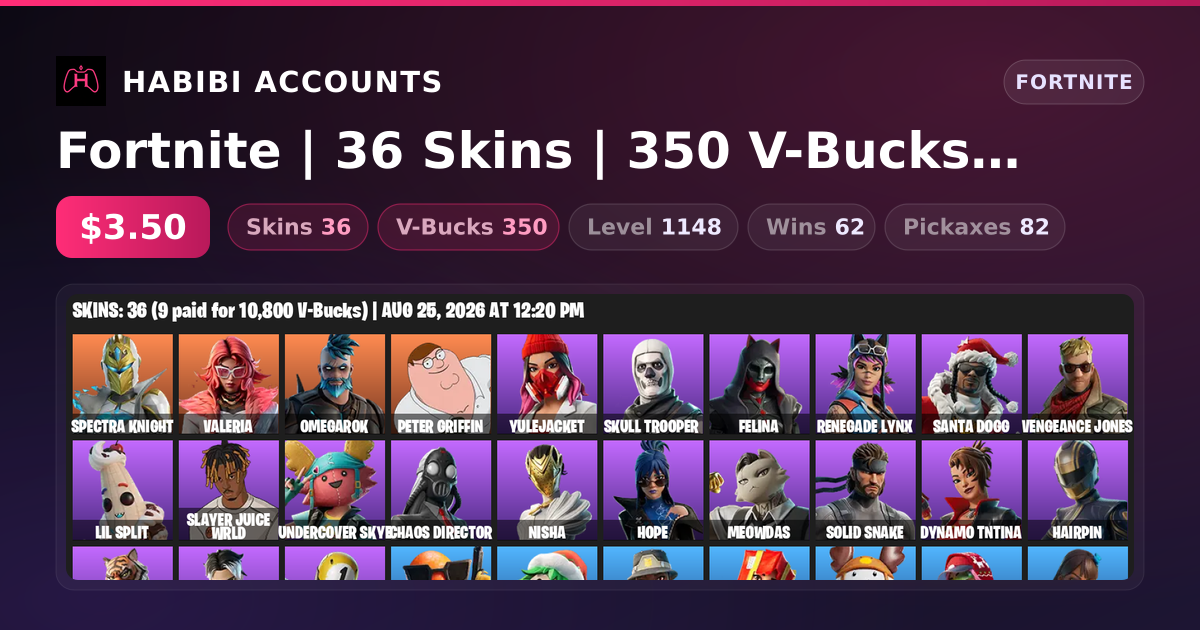 Fortnite | 36 Skins | 350 V-Bucks | Level 1148 | 62 Wins — HabibiAccounts
