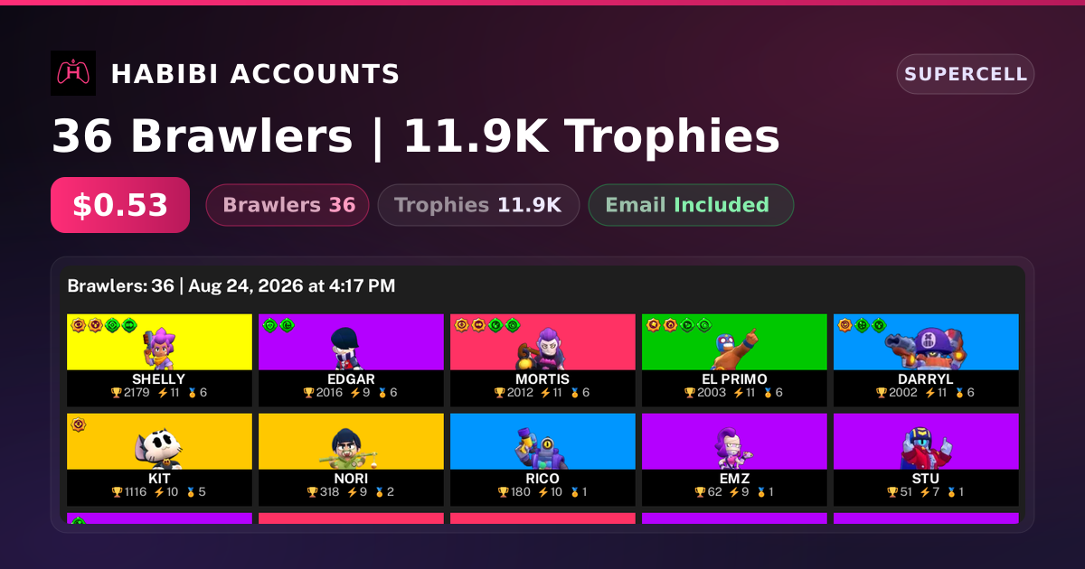 36 Brawlers | 11.9K Trophies — HabibiAccounts