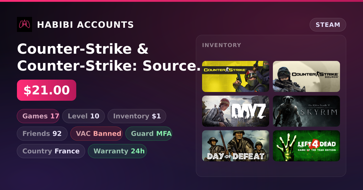 Counter-Strike & Counter-Strike: Source | Level 10 | 17 Games | Has VAC
