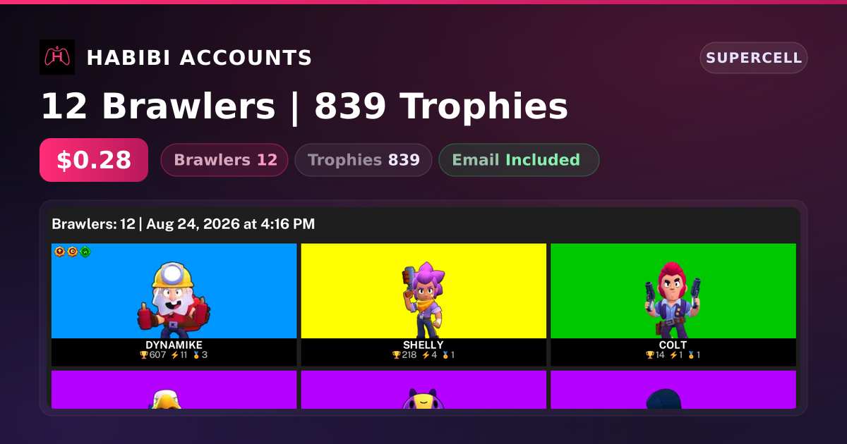 12 Brawlers | 839 Trophies — HabibiAccounts