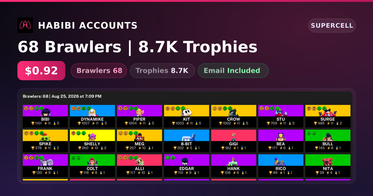 68 Brawlers | 8.7K Trophies — HabibiAccounts