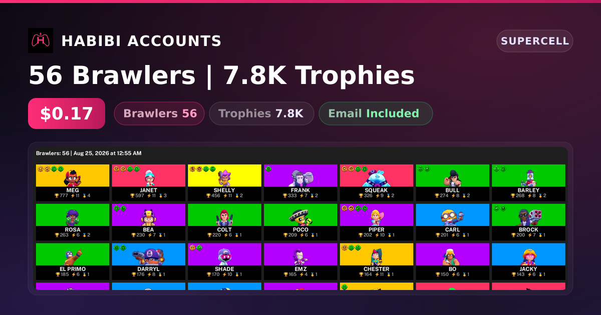 56 Brawlers | 7.8K Trophies — HabibiAccounts