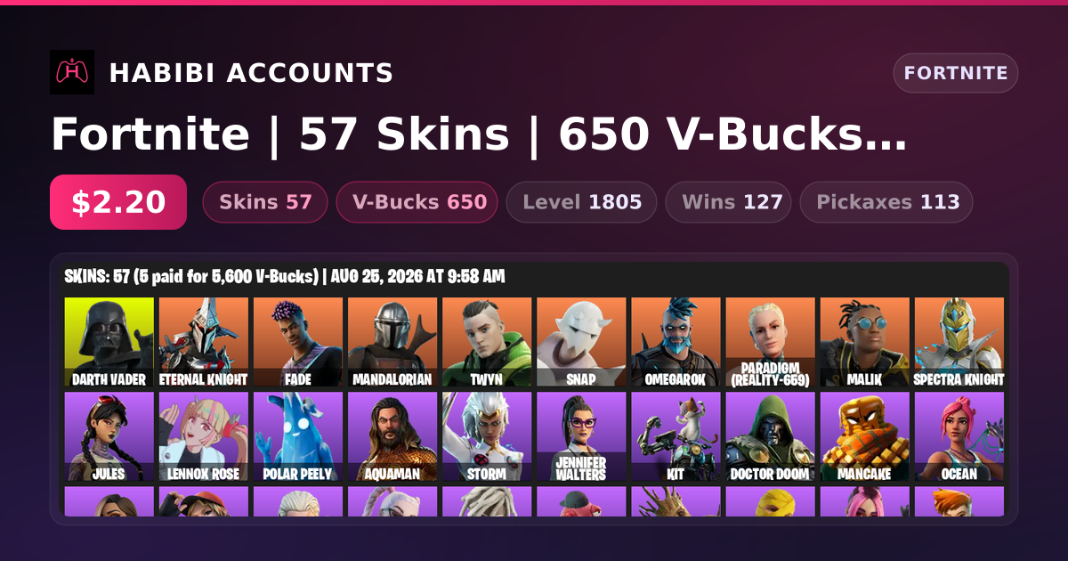 Fortnite | 57 Skins | 650 V-Bucks | Level 1805 | 127 Wins — HabibiAccounts