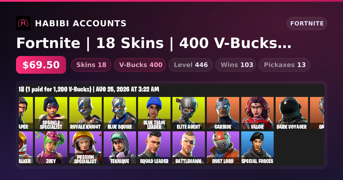 Fortnite | 18 Skins | 400 V-Bucks | Level 446 | 103 Wins — HabibiAccounts