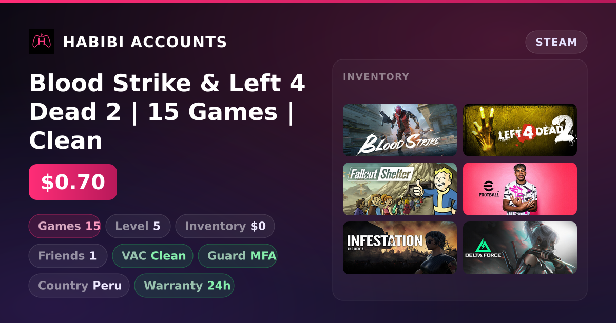 Blood Strike & Left 4 Dead 2 | 15 Games | Clean — HabibiAccounts