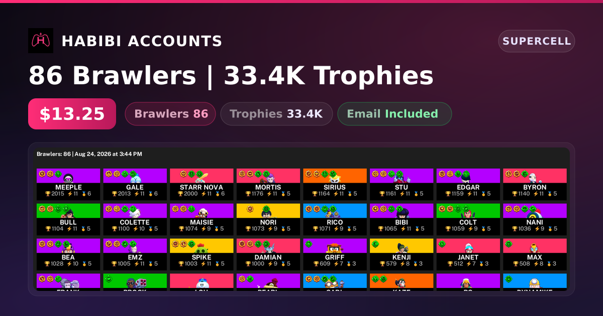 86 Brawlers | 33.4K Trophies — HabibiAccounts