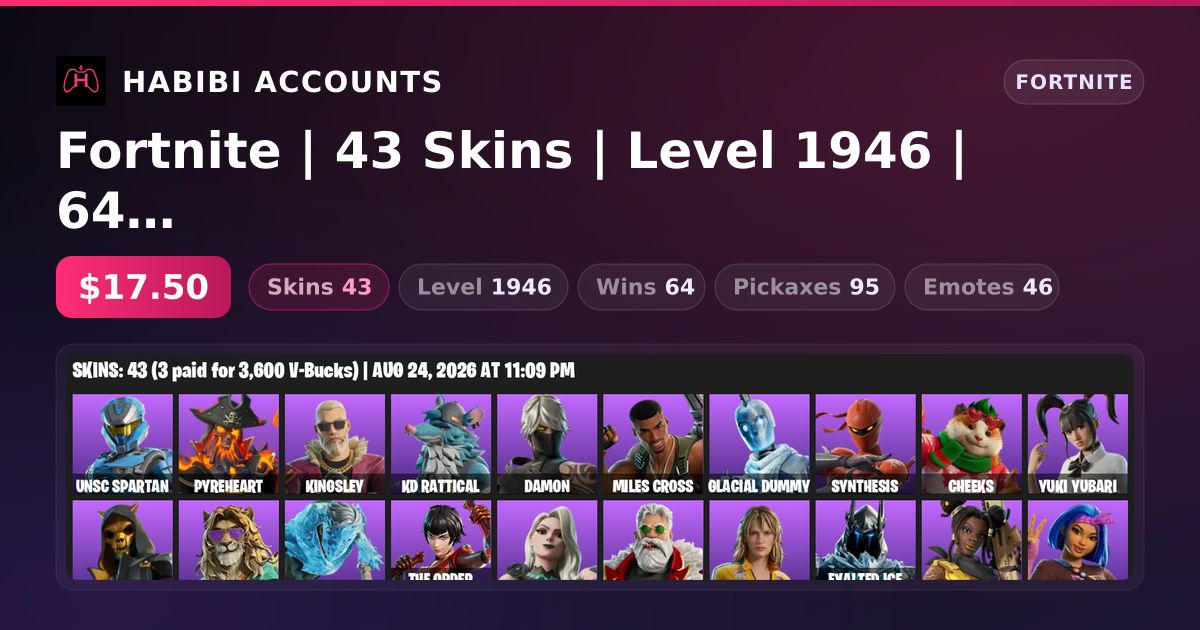 Fortnite | 43 Skins | Level 1946 | 64 Wins — HabibiAccounts