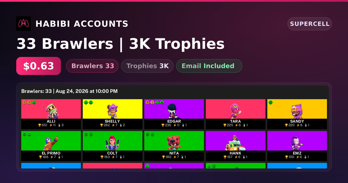 33 Brawlers | 3K Trophies — HabibiAccounts