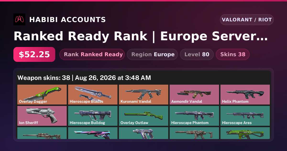 Ranked Ready Rank | Europe Server | 38 Skins | 2 Knives | Level 80