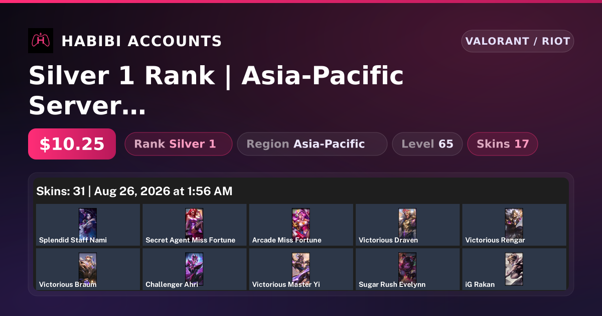 Silver 1 Rank | Asia-Pacific Server | 17 Skins | 1 Knives | Level 65 — HabibiAccounts