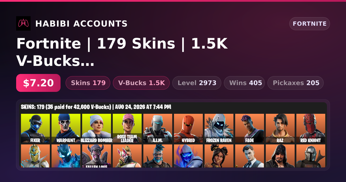 Fortnite | 179 Skins | 1.5K V-Bucks | Level 2973 | 405 Wins — HabibiAccounts