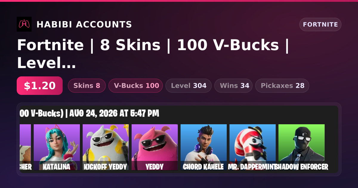 Fortnite | 8 Skins | 100 V-Bucks | Level 304 | 34 Wins — HabibiAccounts