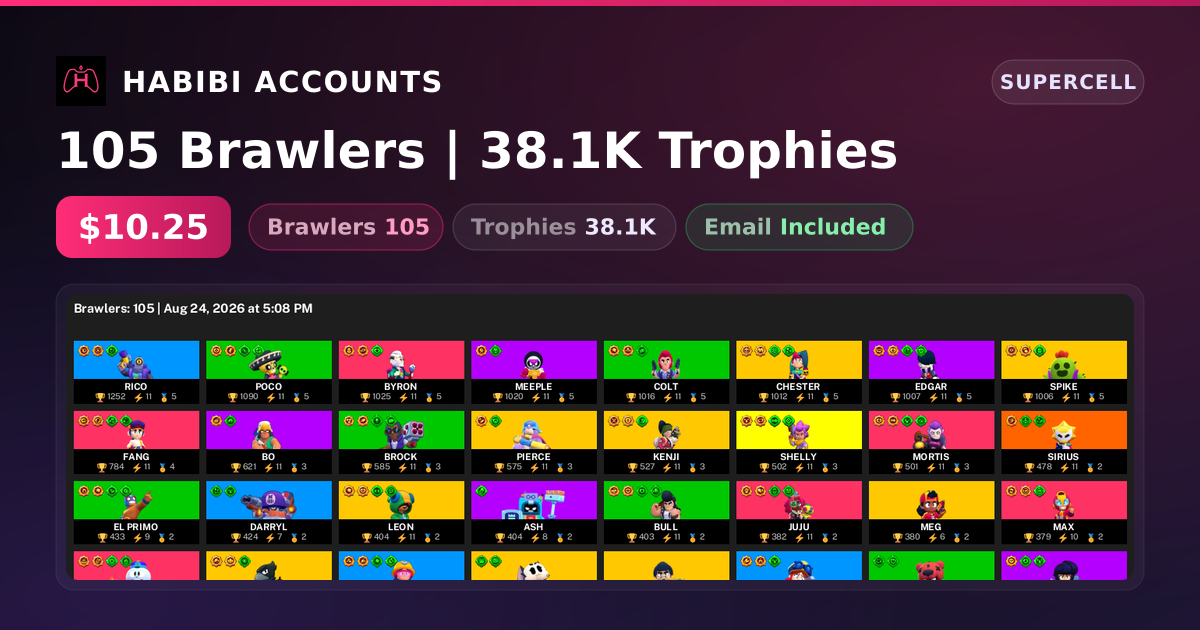 105 Brawlers | 38.1K Trophies