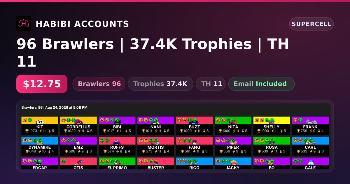 96 Brawlers | 37.4K Trophies | TH 11