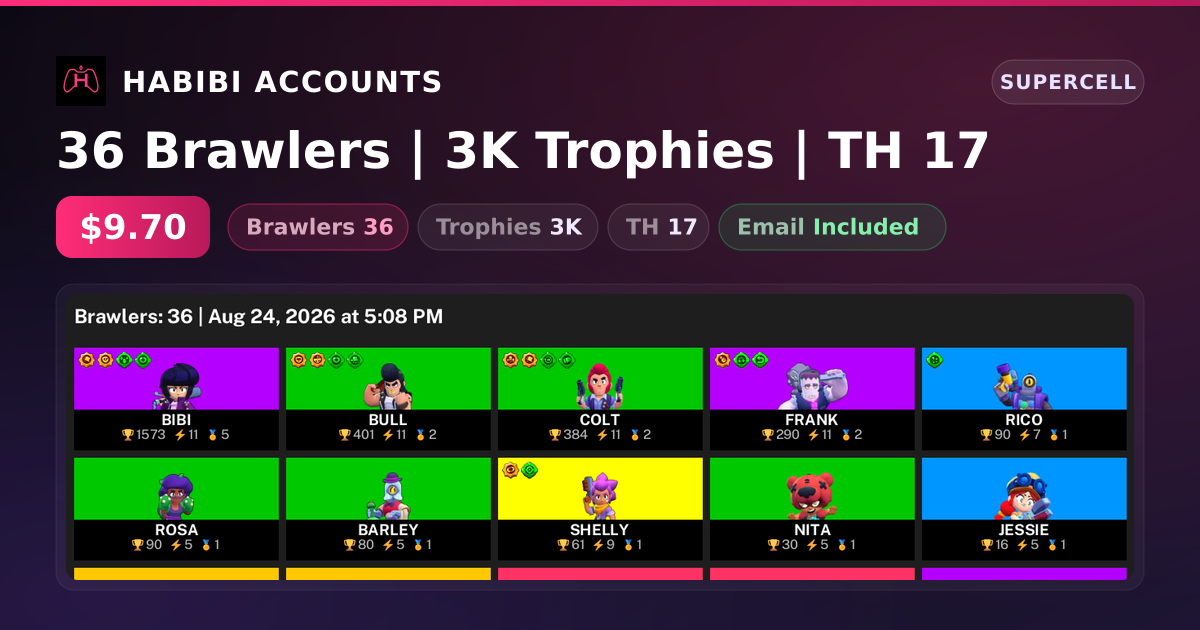 36 Brawlers | 3K Trophies | TH 17