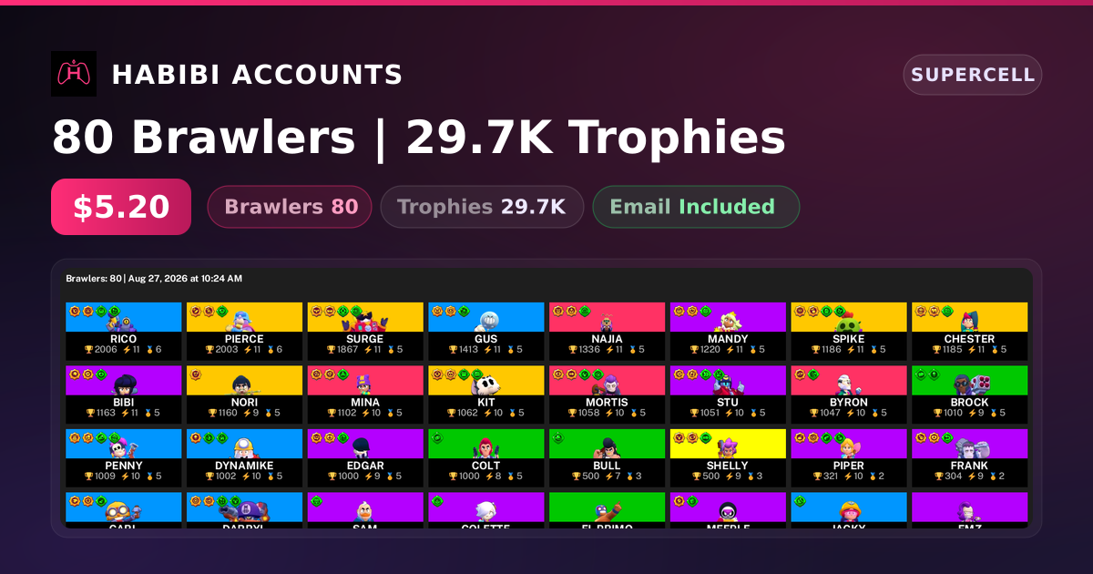 80 Brawlers | 29.7K Trophies — HabibiAccounts