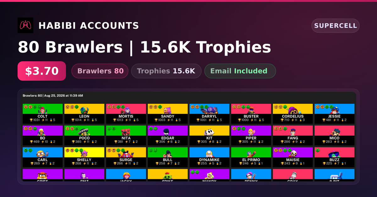 80 Brawlers | 15.6K Trophies — HabibiAccounts