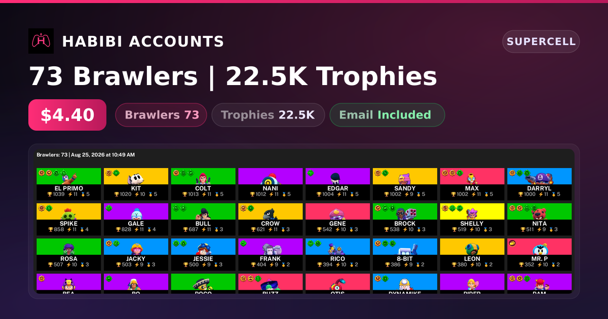 73 Brawlers | 22.5K Trophies — HabibiAccounts