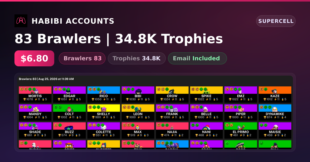 83 Brawlers | 34.8K Trophies — HabibiAccounts
