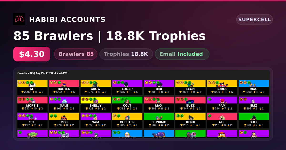 85 Brawlers | 18.8K Trophies — HabibiAccounts