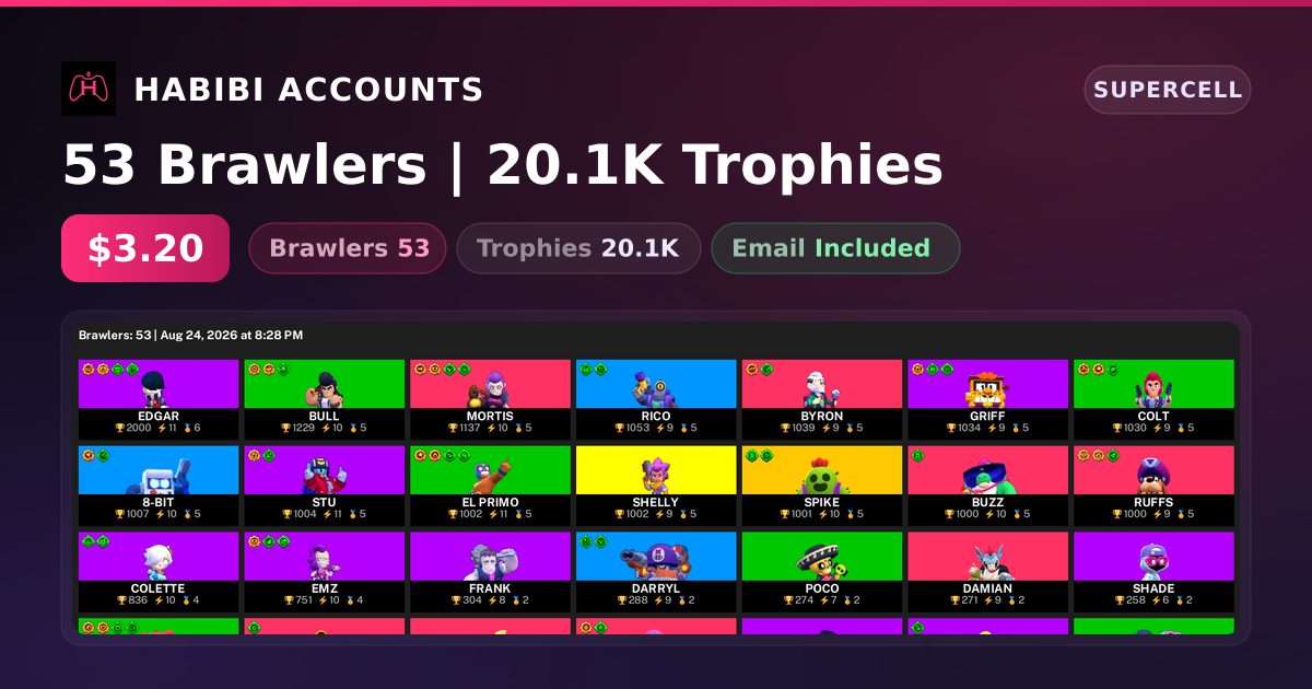 53 Brawlers | 20.1K Trophies — HabibiAccounts