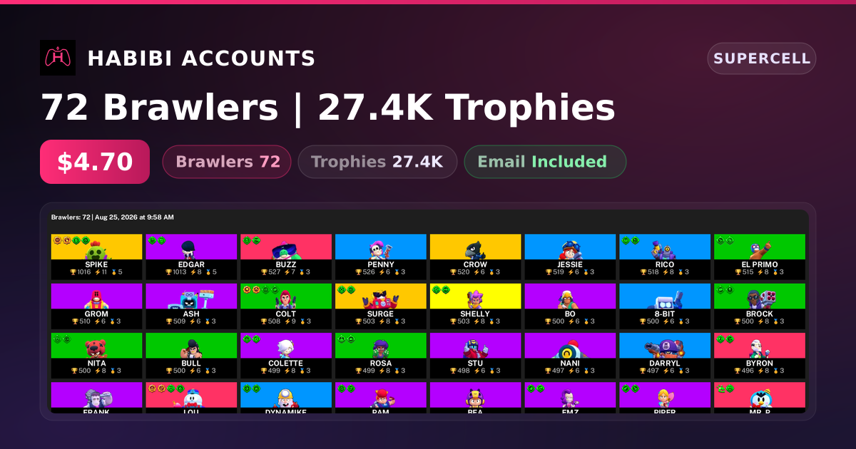 72 Brawlers | 27.4K Trophies — HabibiAccounts
