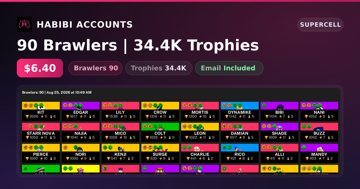 90 Brawlers | 34.4K Trophies — HabibiAccounts