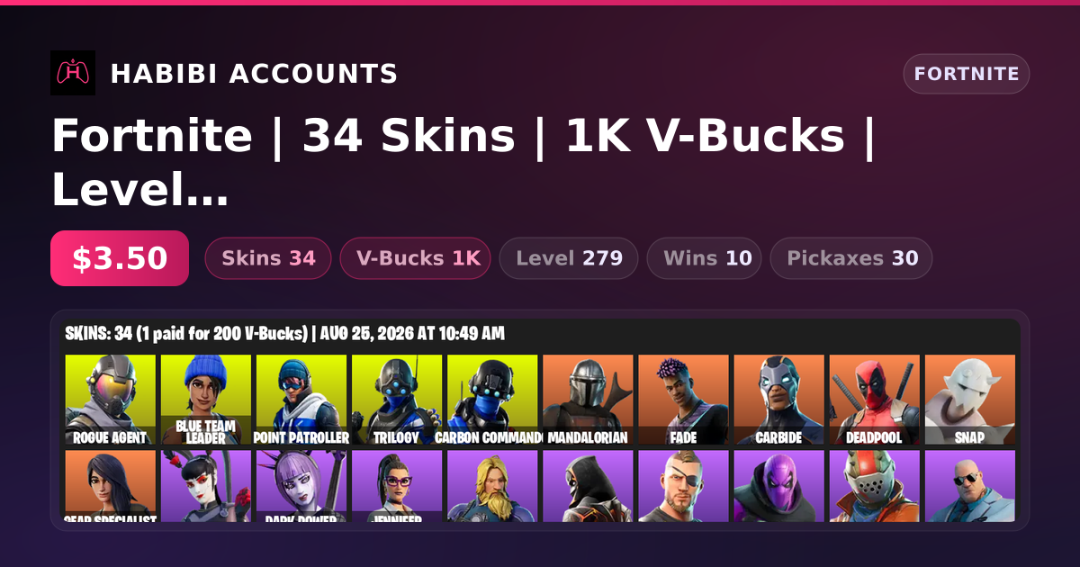 Fortnite | 34 Skins | 1K V-Bucks | Level 279 | 10 Wins — HabibiAccounts