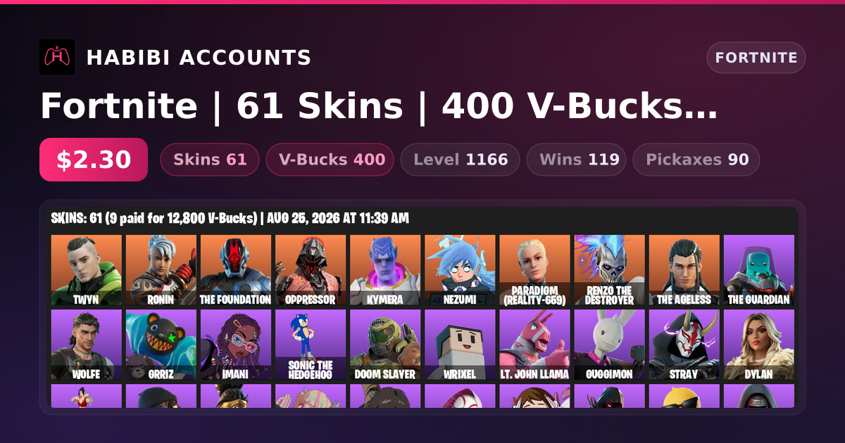 Fortnite | 61 Skins | 400 V-Bucks | Level 1166 | 119 Wins — HabibiAccounts