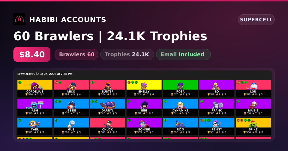 60 Brawlers | 24.1K Trophies
