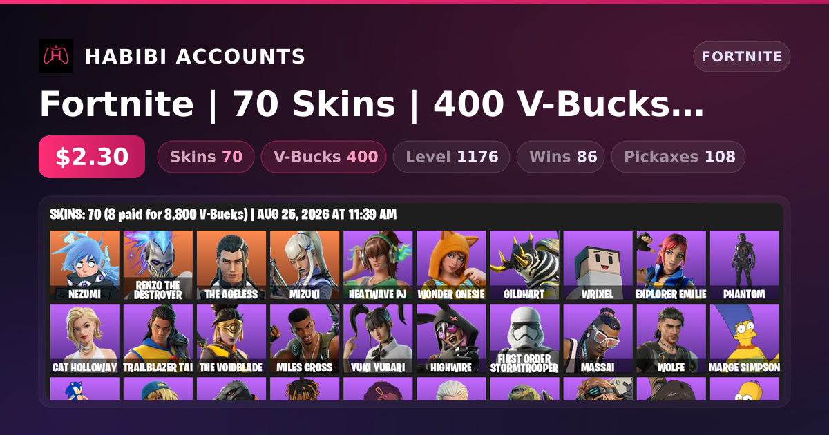 Fortnite | 70 Skins | 400 V-Bucks | Level 1176 | 86 Wins — HabibiAccounts
