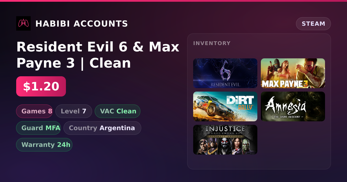 Resident Evil 6 & Max Payne 3 | Clean
