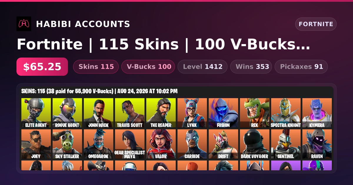 Fortnite | 115 Skins | 100 V-Bucks | Level 1412 | 353 Wins — HabibiAccounts