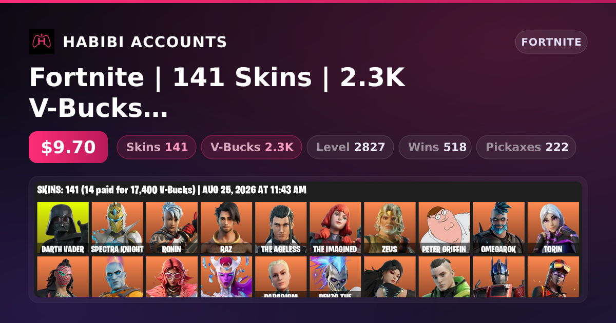Fortnite | 141 Skins | 2.3K V-Bucks | Level 2827 | 518 Wins — HabibiAccounts
