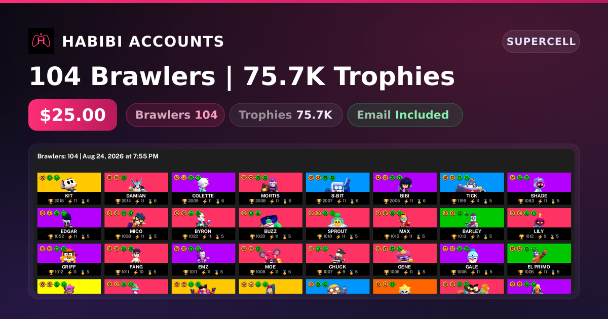 104 Brawlers | 75.7K Trophies