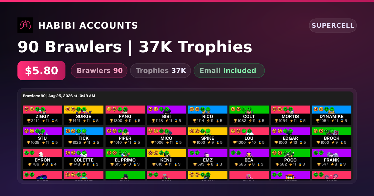 90 Brawlers | 37K Trophies — HabibiAccounts