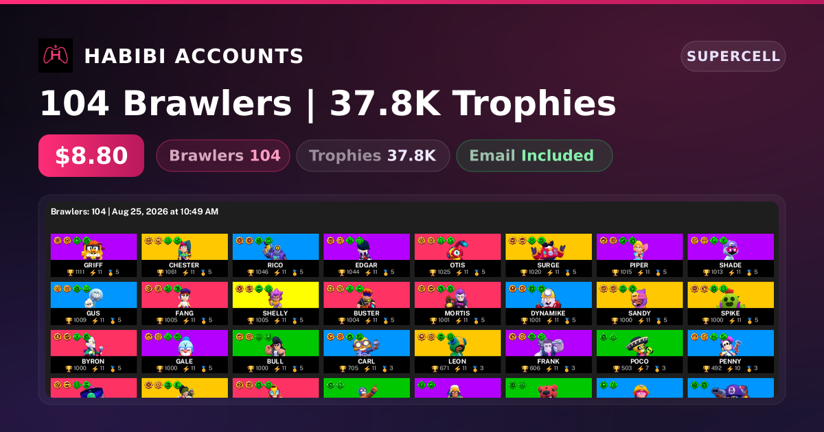 104 Brawlers | 37.8K Trophies — HabibiAccounts