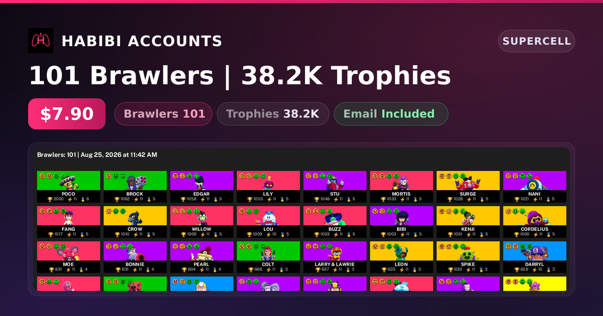 101 Brawlers | 38.2K Trophies — HabibiAccounts